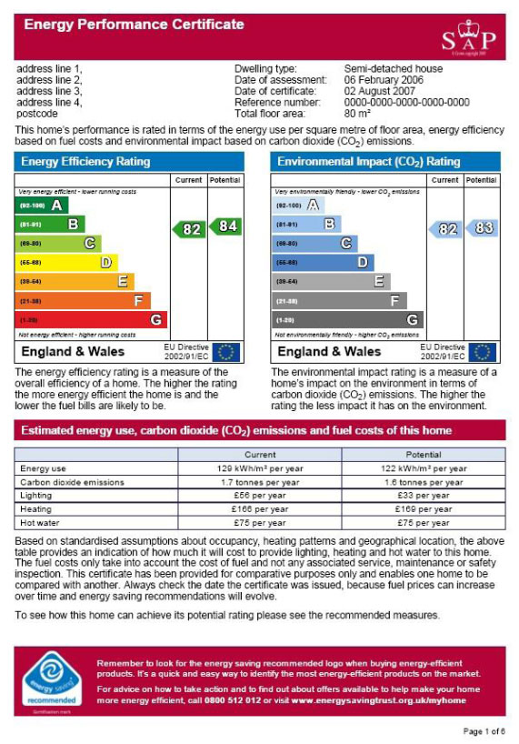 First page of an Energy Performance Certificate (EPC)